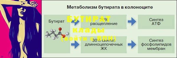 МДМА Бронницы